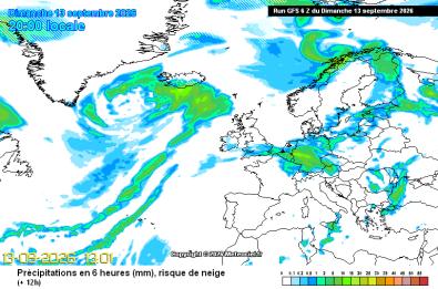 Precipitation Forecast