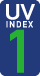 UV Index UV Index