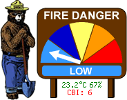 Current Fire Weather Index