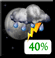 Chance thunderstorms