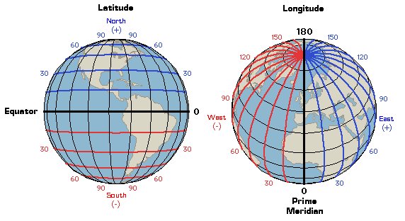 Latitude, longitude maps north