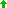  2.1°C     .