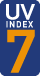 UV Index UV Index