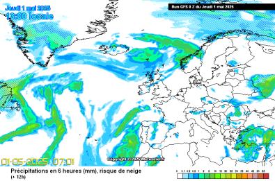 Precipitation Forecast