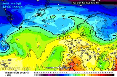 Temperature Forecast