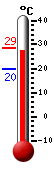 ����: 27.0, ���: 28.6, ����: 19.8