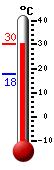 ����: 27.9, ���: 27.9, ����: 17.6